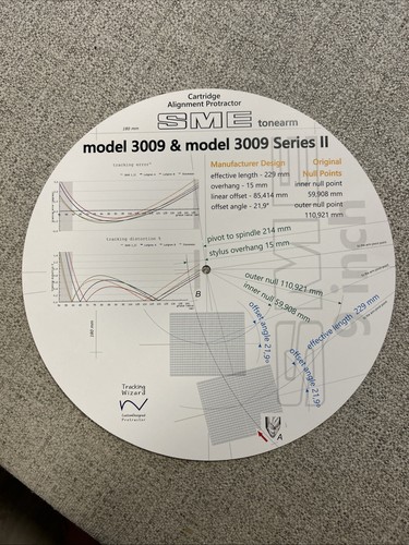 Sme 3009 series ii - 3009,