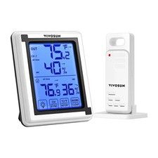 VIVOSUN Wireless Thermometer