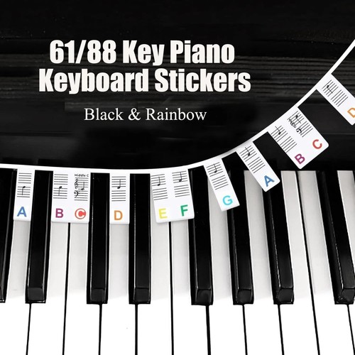 Piano keyboard note labels - keyboard,