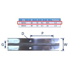 Stainless steel piano hinge - stainless,