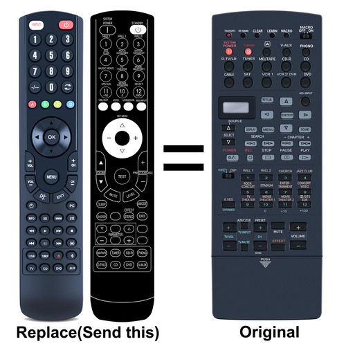 New replacement for - new,