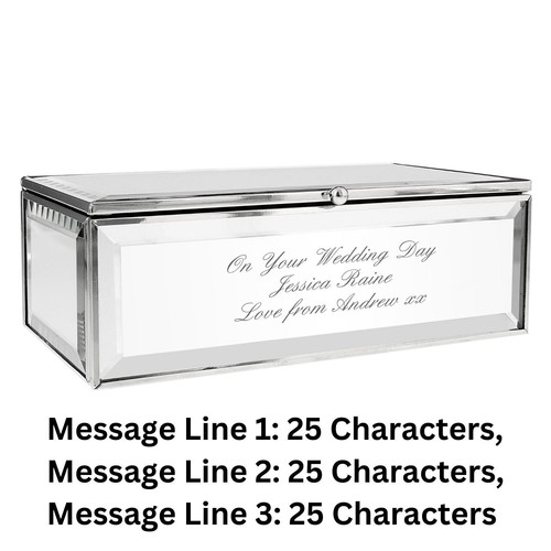 Personalised any message - any,
