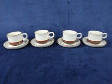 Denby Potters Wheel Rust