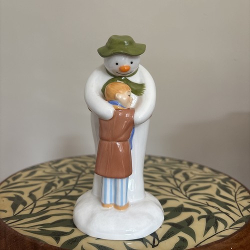 Coalport snowman the - coalport, ‘the