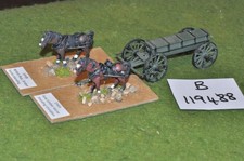 25mm napoleonic / russian -