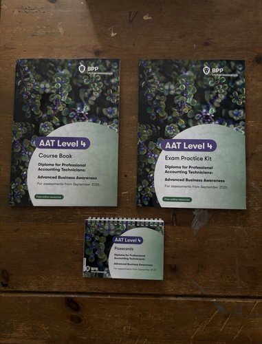 Bpp learning media aat - learning,