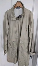 Patagonia Rain Coat Jacket