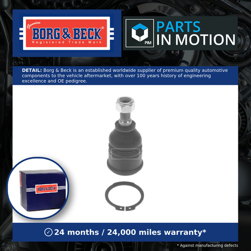 Ball joint fits - joint,