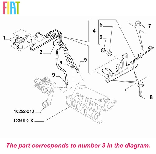 Genuine fiat turbo - fiat, boost