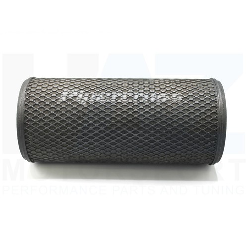 Pipercross performance panel - pipercross,