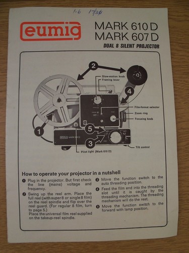 Instructions cine projector