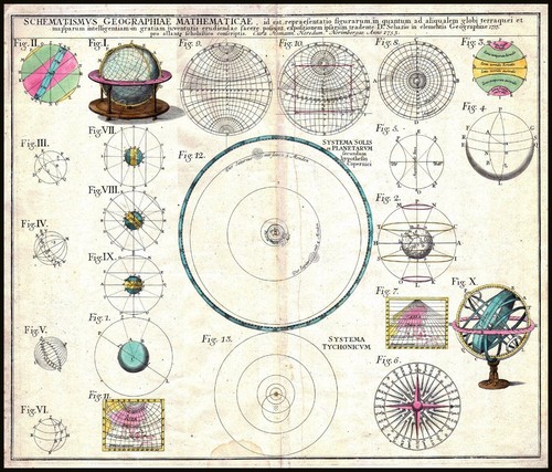 Homann heirs solar system - homann,