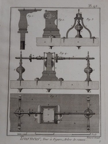 Vintage print wood turning - print,