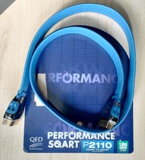 Qed sqart p2110 performance - qed,