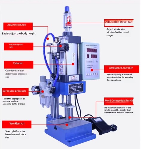 Pneumatic press compact - press,