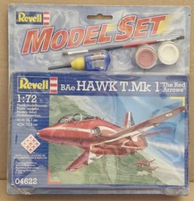 Revell BAe Hawk T.Mk 1 "The