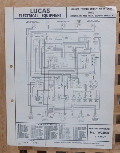 Original lucas humber super - original,