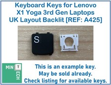 Keyboard Replacement Keys for