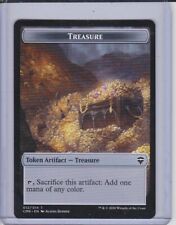 MtG Magic The Gathering