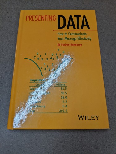 Presenting data how - presenting,