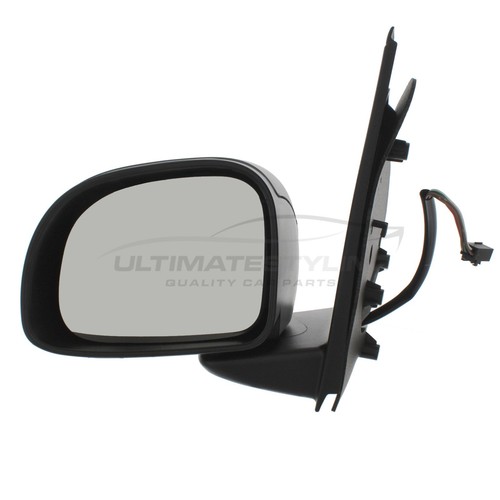 Fits fiat panda - fits,