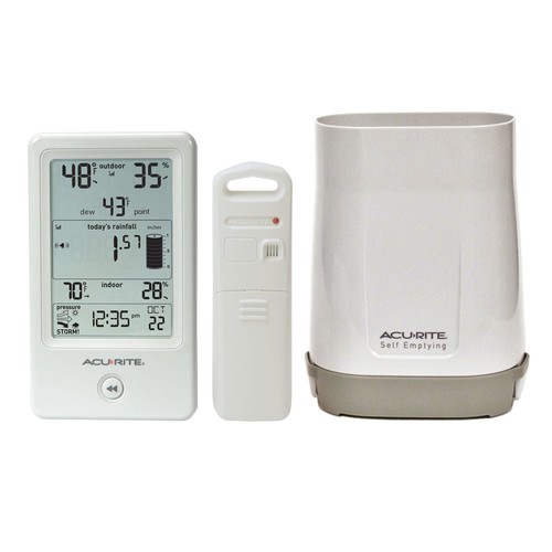 Rain gauge wireless - gauge, self