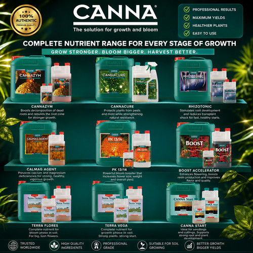 Canna hydroponics nutrients - canna,