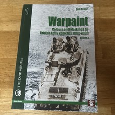 Warpaint Colours and Markings