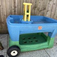 Children’s Sand Table or Water Play Table By Step 2 - solid plastic