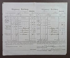 1891 Rhymney Railway Llanishen