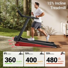 Umay Treadmills for Home