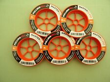 Fulling Mill Masterclass