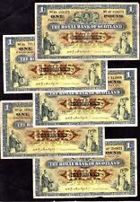 Royal Bank of Scotland