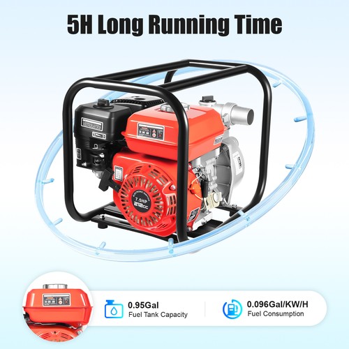 Portable gas powered - 7.5,