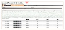 Loomis and Franklin Predator