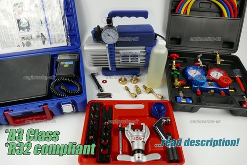 Class r32 r1234yf - r32, compliant