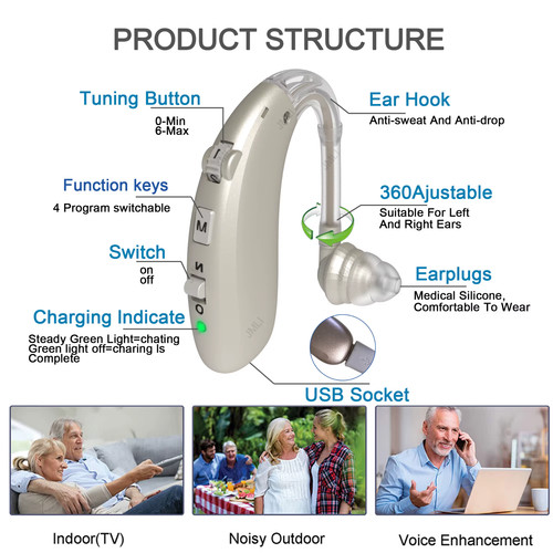 Digital hearing aid - hearing,