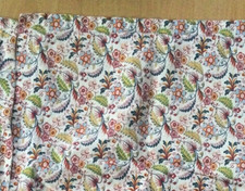IKEA Cushion Covers Set of 2