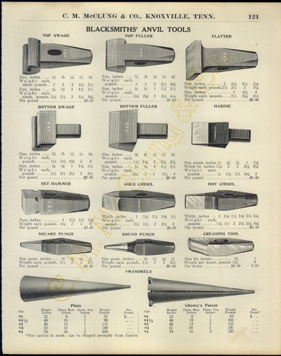 1915 paper blacksmith anvil - paper,