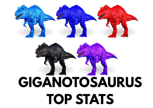 Giganotosaurus top stats clone - top,
