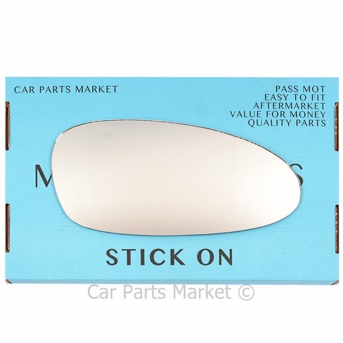 Right side flat wing door - wing,