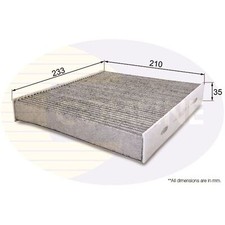 Fits Volvo V50 MW Genuine