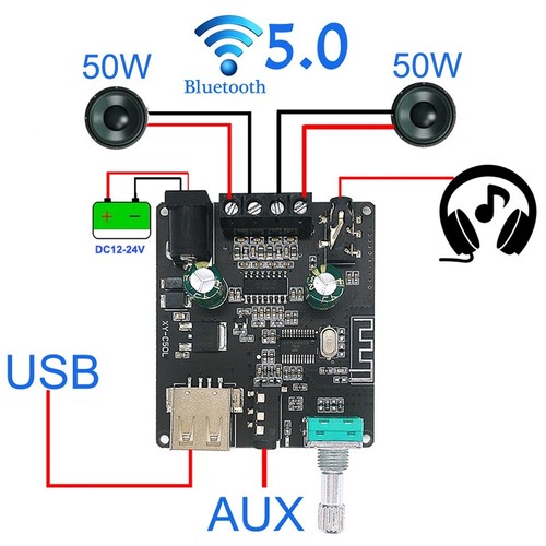 Bluetooth amplifier 2x50w - 5.0,