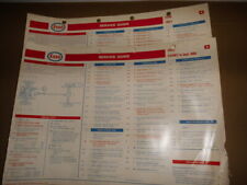 ESSO SERVICE CHARTS X 2 FIAT 500, 600