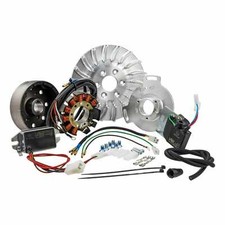 Ignition SIP Performance by