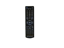Remote Control For JVC