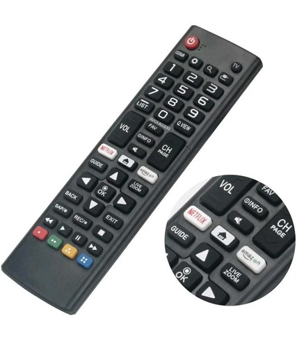 Remote control - tv,