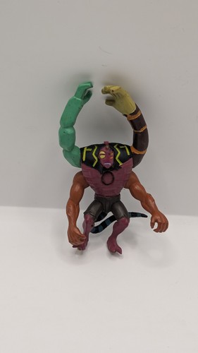 Kevin ben bandai - –,