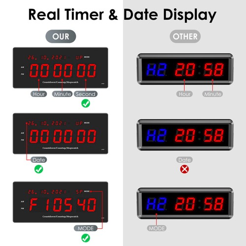 Seesii 2inch gym - 2inch, timer