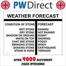 HU388 WEATHER FORECAST STONE